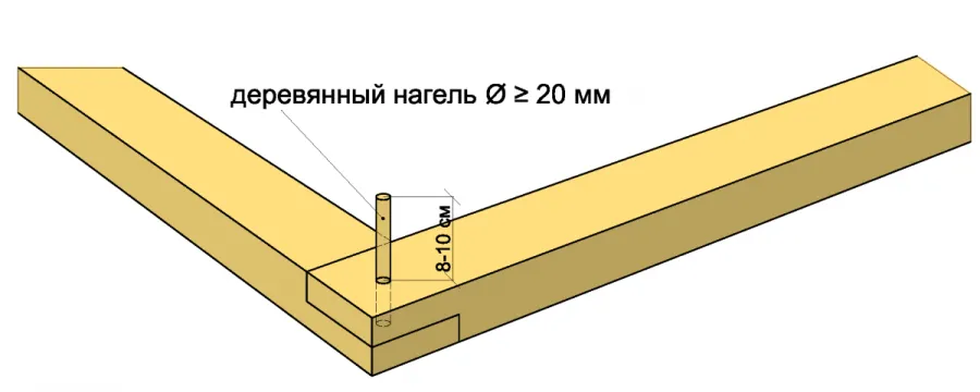 Соединение «в полдерева» с помощью нагеля