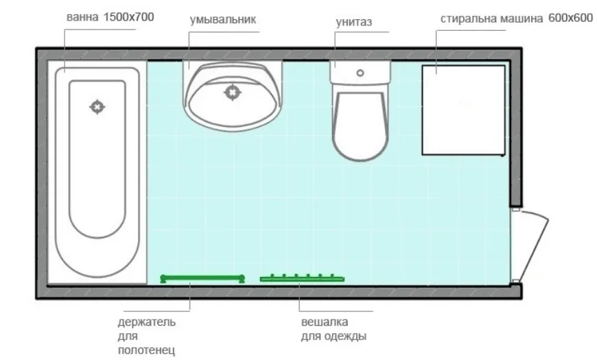 Схема расположения мебели и сантехники для маленьких ванных