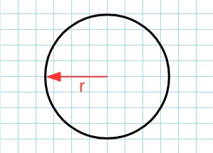 Длина окружности через радиус