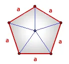 найти периметр площадь треугольника стороны