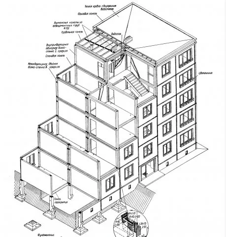 конструкция 5-ти этажного дома