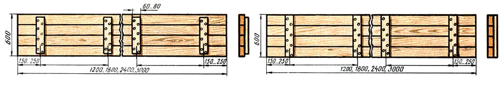 Типовые конструкции щитов опалубки
