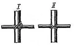Крестовый узел для вязки арматуры