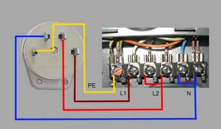 Как подключить духовой шкаф и варочную панель. Как правильно подключить варочную панель и духовку к электричеству