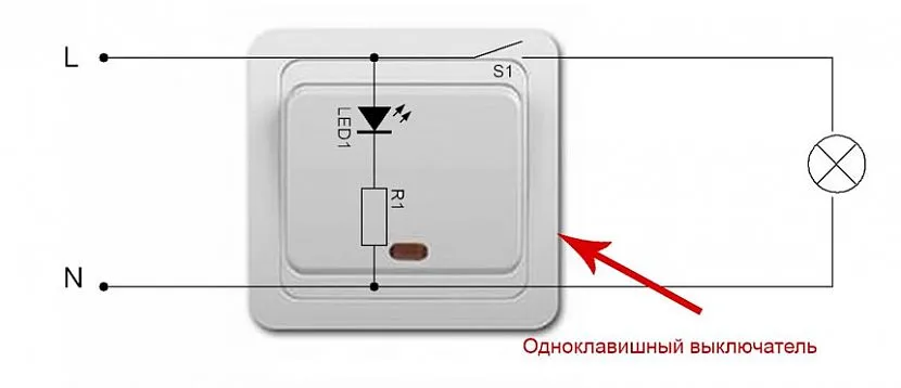Выключатели с подсветкой Выключатели с подсветкой