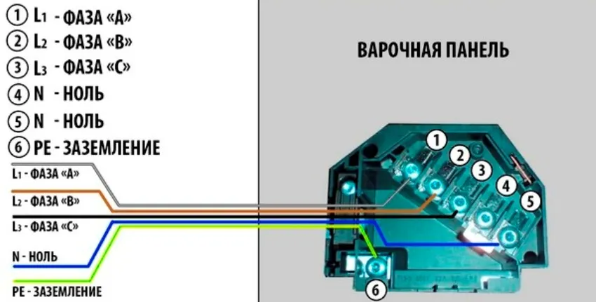 Подключение устройства к трехфазной сети 380 В