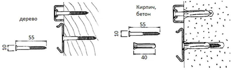 Схема выбора длины крепежа в зависимости от поверхности