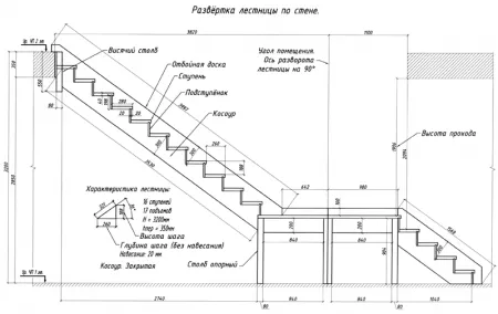 чертеж деревянной лестницы на второй этаж дома