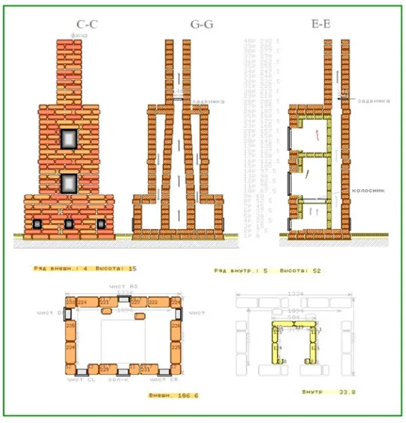 Эскиз добротной кирпичной печи для бани