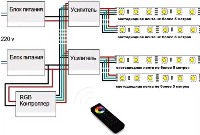 Схема подключения RGB-ленты _2