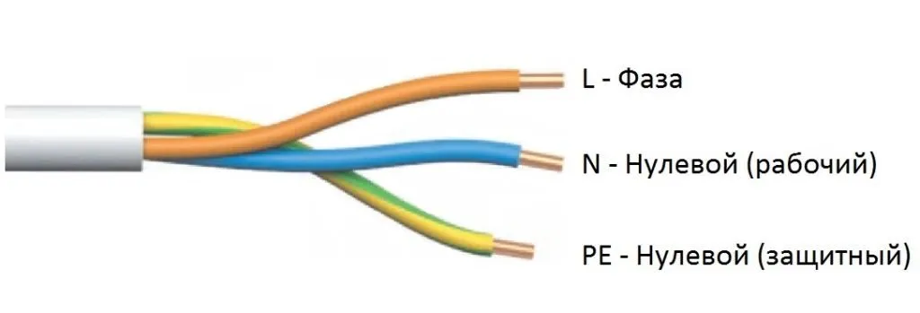 Каким цветом фаза в трехжильном проводе